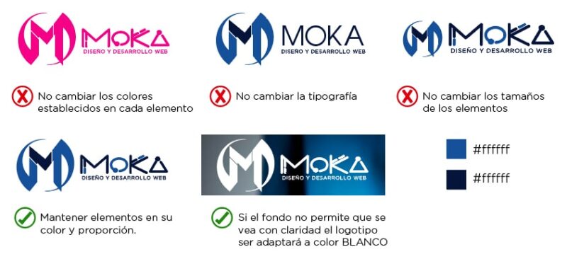 directrices de marca para Diseño de Identidad de Marca